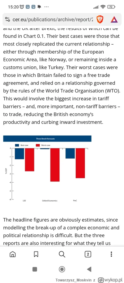 Towarzysz_Moskvin - @xiv7: Znalazłem te twoje predykcje i wychodzi na to że ten twój ...