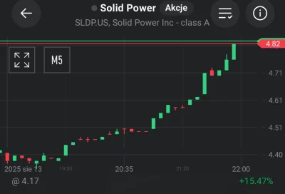 Endorfinek - @buliyo: dziękuję za nagonienie. Zaraz wysiadam z tego pociągu, ale na d...