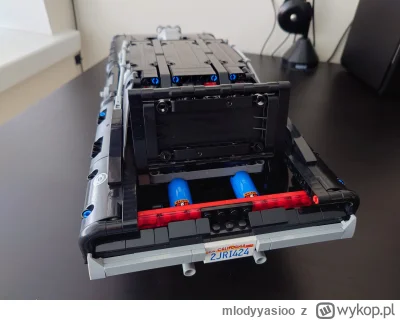 mlodyyasioo - @mlodyyasioo