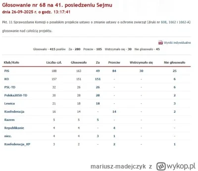 mariusz-madejczyk - I teraz sejm powinien głosować nad odrzuceniem weta ws. ustawy ła...