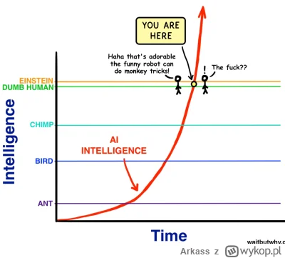 Arkass - >Ktoś tu kiedyś pisał, że operatorzy CNC nie zostaną zastąpieni przez AI?( ͡...