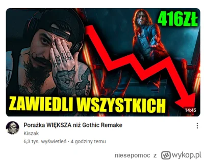 niesepomoc - #kiszak 

Człowiek uczy ten algorytm, ze nie jest zainteresowany filmami...