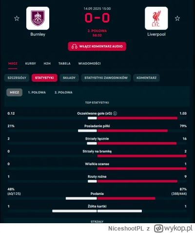 NiceshootPL - jak najszybciej musi wejść zasada 5rożnych=karny bo w ligach będzie cor...