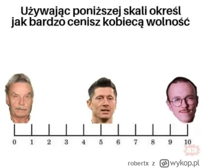 robertx - #lewandowski #czarnyhumor