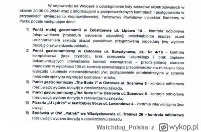 WatchdogPolska - Wybieracie się gdzieś na długi weekend? A może nad morze? Niedawne k...