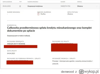 denwood - Fuck Yeah. Pij ze mno ten kompot, wykopieᕙ(⇀‸↼‶)ᕗ
#chwalesie