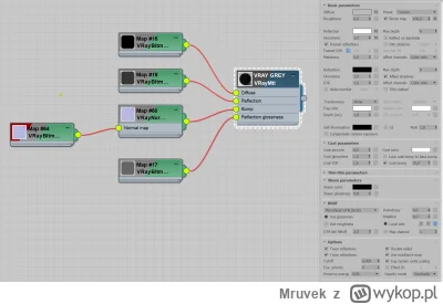 Mruvek - @GrzegorzPorada: w SP jako template na start dałem "VrayMtl - Specular Gloss...
