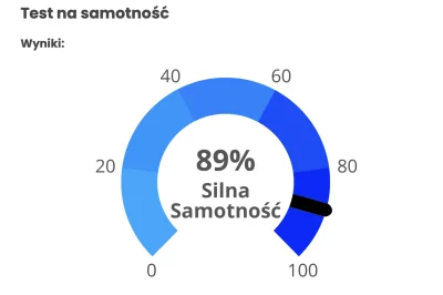 pomelobezkaca2 - @Zoyav: masakra.