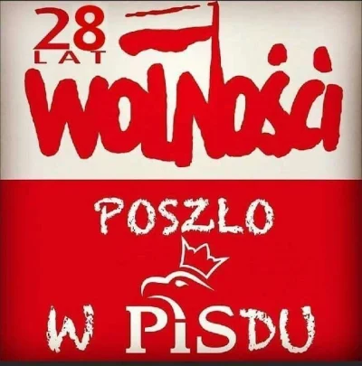 adam-pisowski - PIS to partia faszystowsko katolska(wyznaniowa), obłudnicy i dwulicow...