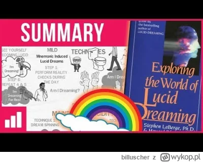billuscher - Exploring The World of Lucid Dreaming - wersja książki animowana 
#sen #...