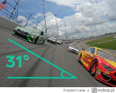 FrasierCrane - @r5678: jak tor NASCAR xD