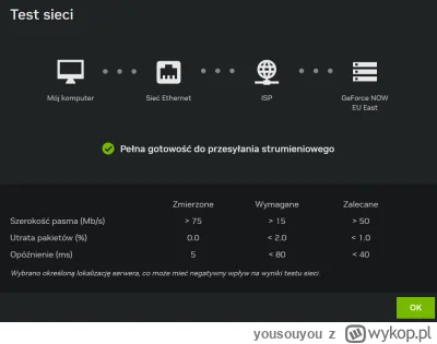 yousouyou - ᕦ(òóˇ)ᕤ