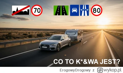 ErogowyDrogowy - Dawno mnie nie było na wykopie. Czy macie wrażenie że ograniczenia p...