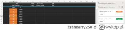 cranberry250 - #excel #pytaniedoeksperta
Co robię źle? 
Obecnie jest 28 dzień. Chcę, ...