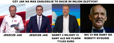 JulianGangol - Niczym sie nie roznia wszystkie partie na polskiej scenie politycznej ...