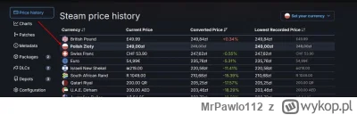 MrPawlo112 - Polacy płacą prawie najwięcej na świecie za Oblivion Remastered. XD
#sky...