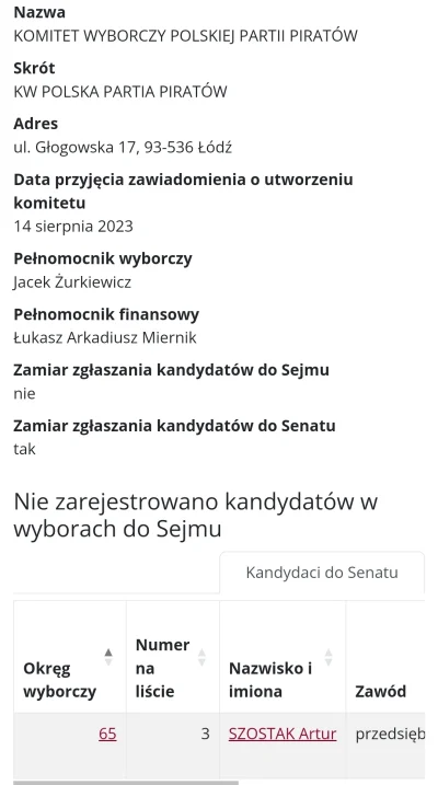 pogromca_indianin - Właśnie się dowiedziałem że z okregu 65 (Gdańsk) w wyborach do Se...