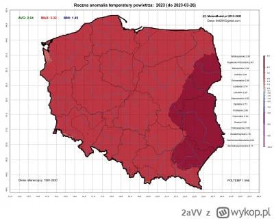 2aVV - @pieczonyszczurz_ogniska: