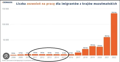 Logan00 - Wypad z tym tapirem. Niech idzie męża na oiomie pilnować. Cało te jej przem...