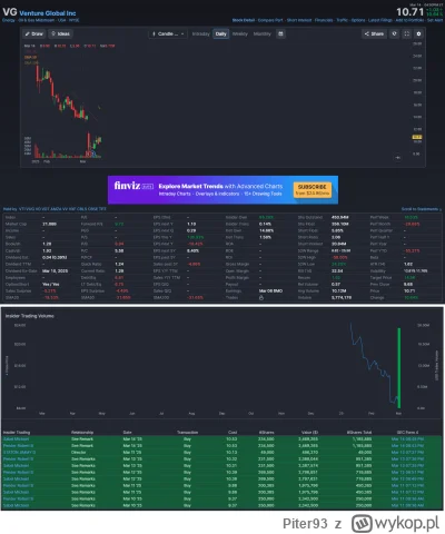 Piter93 - Giełdowe Mirki, co myślicie o zapakowaniu się teraz po same kulen w spółkę ...
