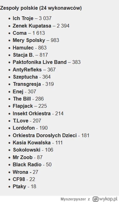 Myszerpyszer - Coś pięknego #polandrock #woodstock