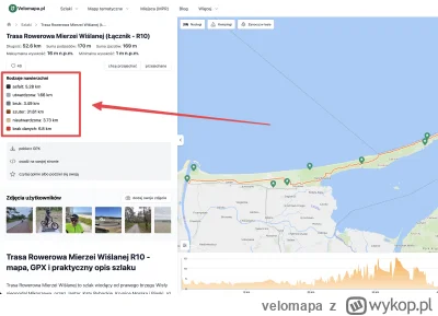 velomapa - Nowa eksperymentalna funkcja na Velomapie.

W tym etapie informacje zostan...