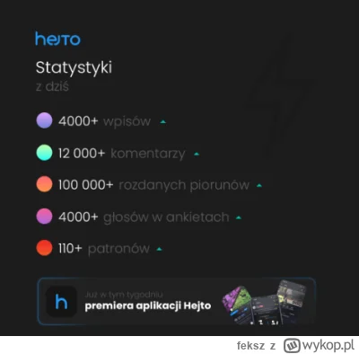 feksz - Witam #hejto pokazało rekordy jakie ich strona wczoraj pobiła
Czy #wykop może...