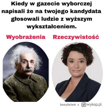 basylishek - #zukowska #polityka