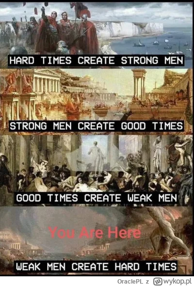 OraclePL - Ale nic nowego nie powiedział. Amerykanie w miarę to ogarniają w armii, dl...