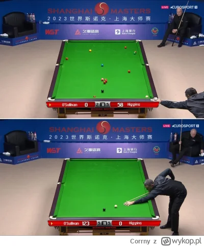 Corrny - #snooker