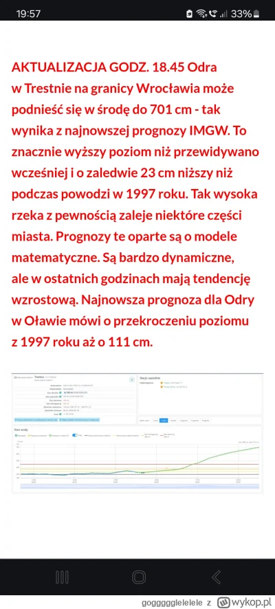 goggggglelelele - Będzie prawie jak w 1997 we Wrocławiu, a w Oławie katastrofa

#powo...