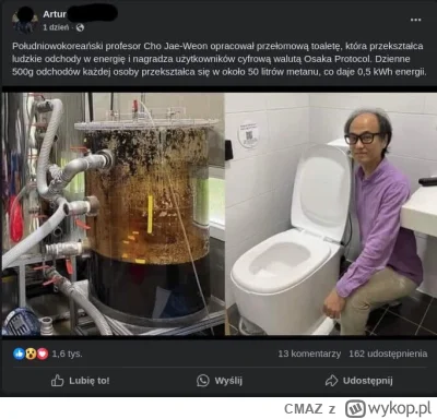 CMAZ - #kryptowaluty #ciekawostki