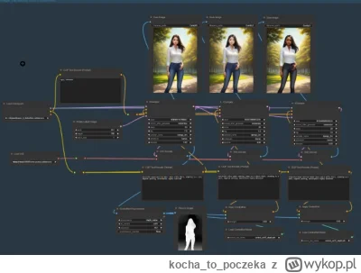 kochatopoczeka - @120DniSodomy: polecam do wariacji używać węzłów w comfyui tam jest ...