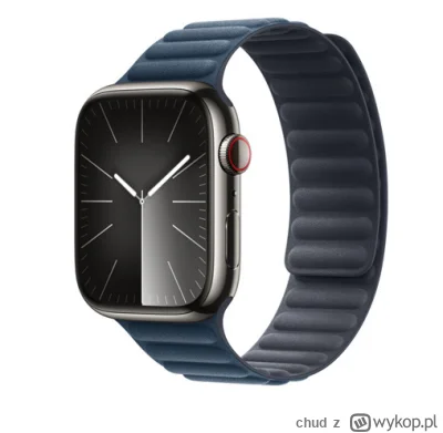 chud - Mirki czy żeby budzić się z Apple Watch ⌚️ w najlepszym momencie fazy, w danyc...