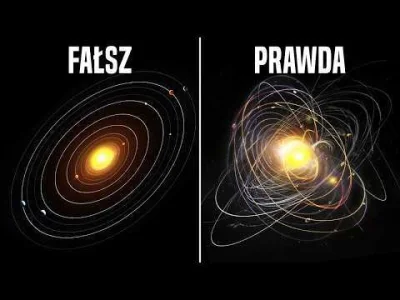tojestmultikonto - #fizyka #astronomia #historia #nauka #kosmologia #gruparatowaniapo...