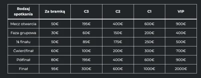 dobry-informatyg - @Hajlee: