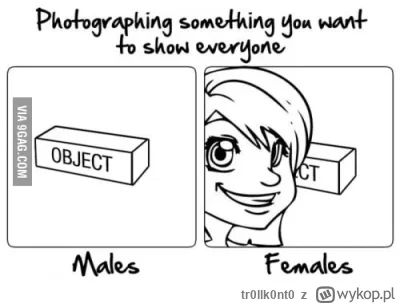 tr0llk0nt0 - À propos miniaturki… ¯\(ツ)/¯