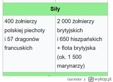 Garindor - >i głupawej grafiki AI

@Darcheo: @Darcheo: dane podawane przez autora też...