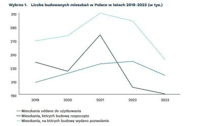 wypopekX - Gdyby tylko można było to wcześniej przewidzieć i nie nazywać naganiaczami...