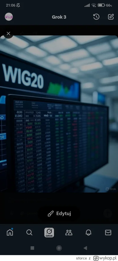 sforce - #gielda Dlaczego? Kur... Dlaczego