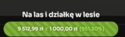 SuperTimor435 - Czaicie to, że są ludzie, którzy wstają codziennie o 5/6/7 rano, idą ...