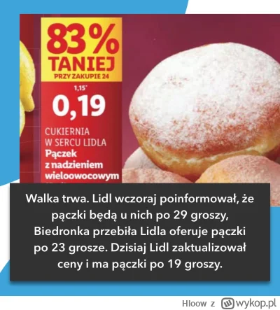 Hloow - Teraz można przeżyć w Polsce za około 50 złotych.
Jeden pączek z Lidla ma 268...