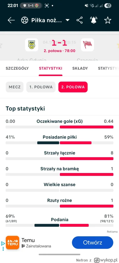 Nefron - #mecz o co tu chodzi