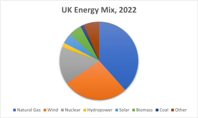 genesis2303 - @Cbtl94: nie możliwe przecież żeby WHO kłamała o zielonej zawiatrakowan...