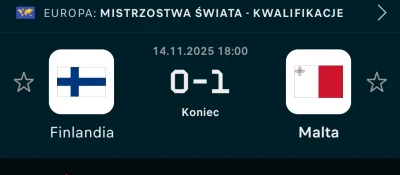 vvvariacik - Jakoś zdążyła się rozejść po kościach ta wywrotka, a teraz poprawka mokr...