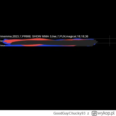 GoodGuyChucky93 - Jeszcze jako taki follow up. Nie wypłacili mrugale za ppv? Tak na p...