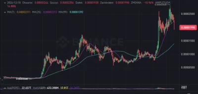 Polska2080 - #kryptowaluty 

o btc jestem spokojny bo saylor, etf i usa beda kupować ...