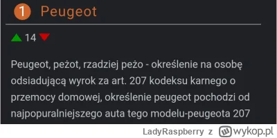 LadyRaspberry - Proste.
#famemma
