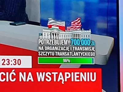 opanowalemsztukepalenia - Lol, w 2 tygodnie zebrali jakies 60% i nagle od wczoraj dob...