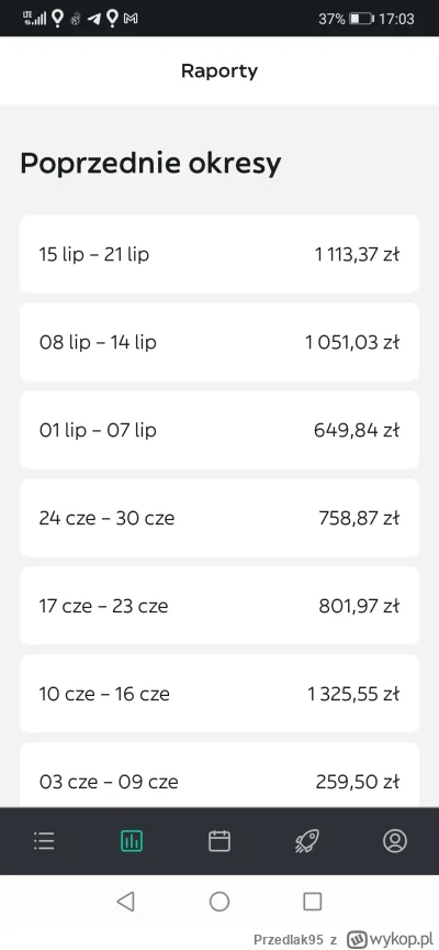 Przedlak95 - Tu masz jak coś moje zarobki bydgoszcz nie zawsze jeździłem 8h dlatego t...